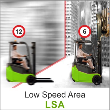 Low Speed Area Solution (LSA)